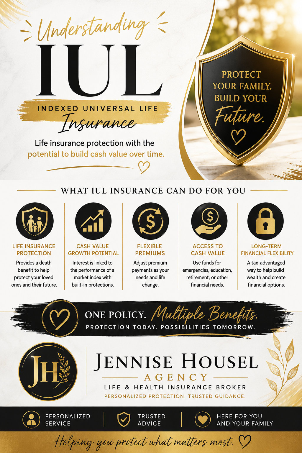 What Is IUL Insurance? A Simple Guide to Indexed Universal Life Insurance